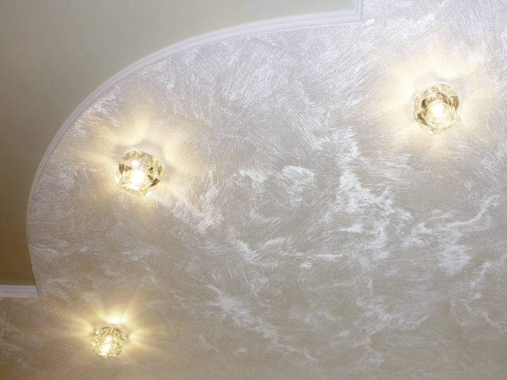 Дизайнерское решение